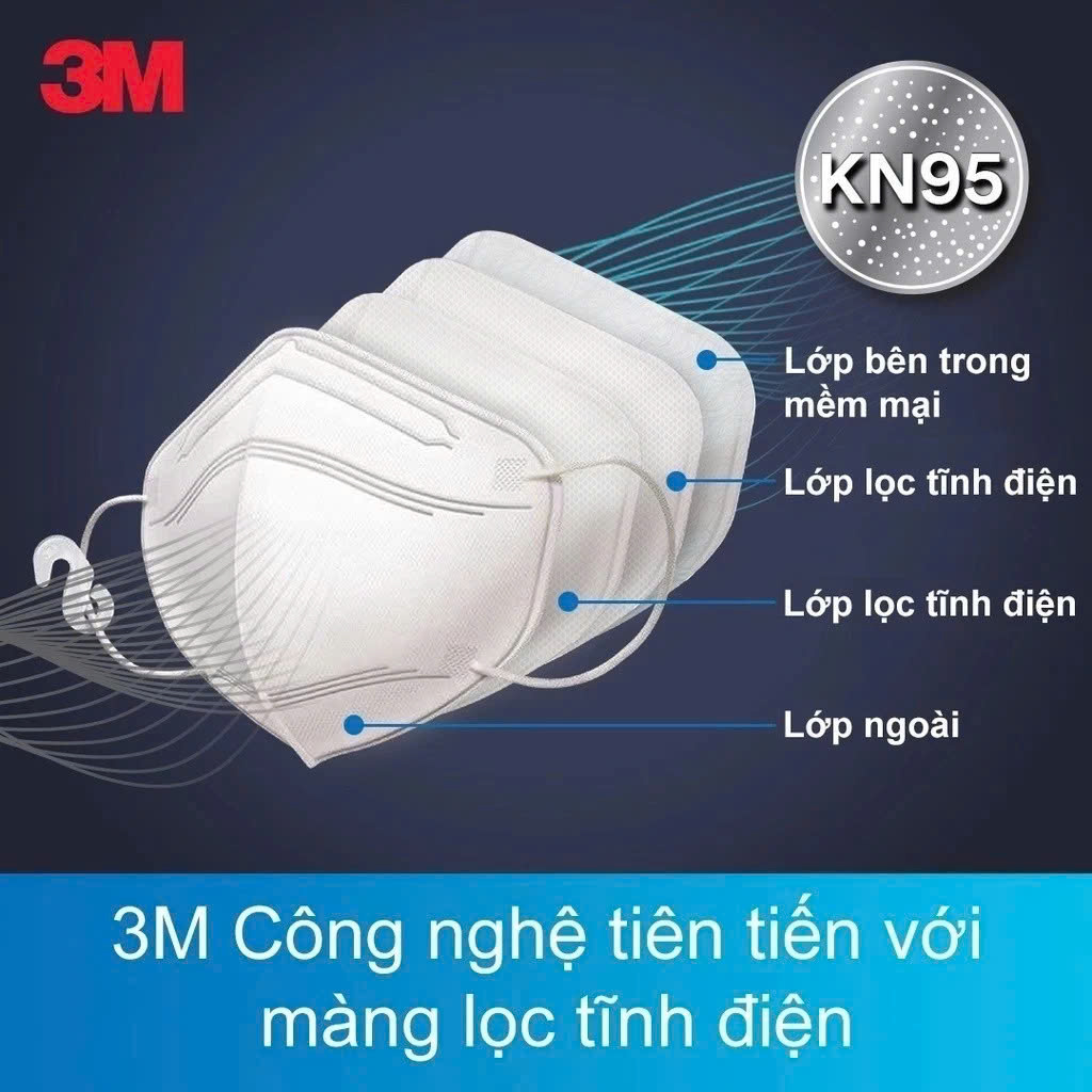 Khẩu trang chống bụi mịn 3M 9513 KN95 có công nghệ lọc tĩnh điện vượt trội “electrostatic filter” - 3 cái/ túi nilong, , large image number 5